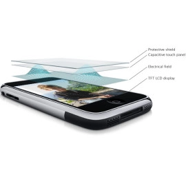 Corem ipsum dolor 2