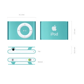Corem ipsum dolor
